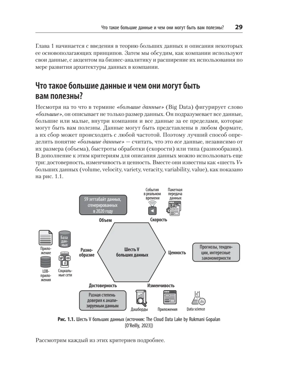 Архитектуры данных: современные решения для любых задач фото книги маленькое 12