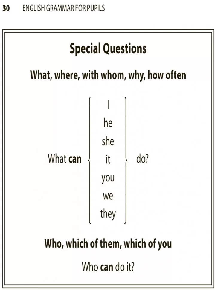 Грамматика английского языка для школьников. Сборник упражнений. Книга 1 фото книги маленькое 4