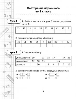 Математика. 3 класс. Минутка устного счёта фото книги 3