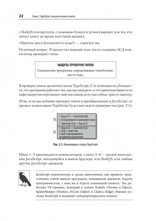 Профессиональный TypeScript. Разработка масштабируемых JavaScript-приложений фото книги 12