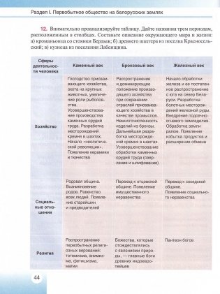 История Беларуси с древнейших времен до конца XVIII в.. 10 класс фото книги 4