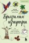 Бразилия изнутри. Как на самом деле живут в жаркой стране карнавалов? (покет) фото книги маленькое 2
