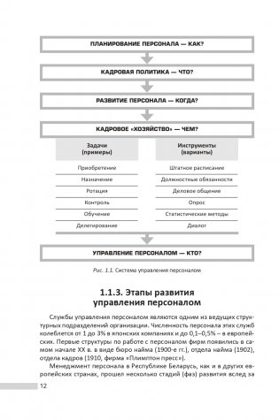 Управление персоналом фото книги 13