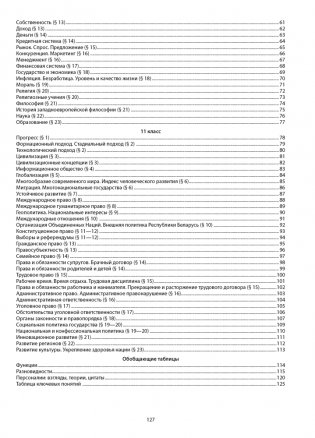 Обществоведение в логических схемах. ЦЭ. ЦТ фото книги 8