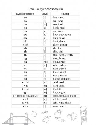 Тетрадь-словарик по английскому языку. 6 класс фото книги 4