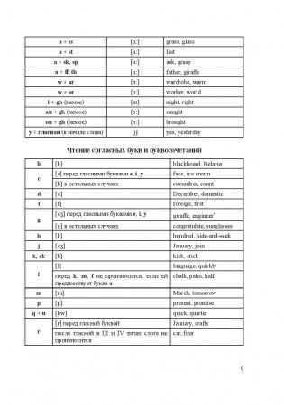 Английский язык для студентов учреждений высшего образования фото книги 11
