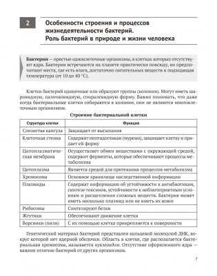 Биология для поступающих в вузы. Подготовка к устному экзамену фото книги 6