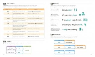 Course Book Level 1 Beginner фото книги 9