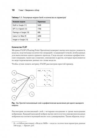 System Design. Подготовка к сложному интервью по GenAI фото книги 13