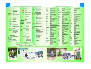 Атлас охотника и рыболова. Республика Беларусь фото книги 3