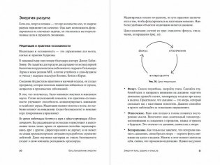 Agile life. Как вывести жизнь на новую орбиту, используя методы agile-планирования, нейрофизиологию и самокоучинг фото книги 4