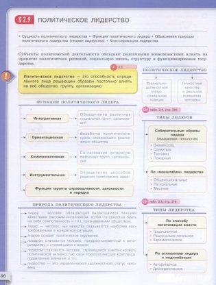 Обществознание. 11 класс. Модульный триактив-курс фото книги 5