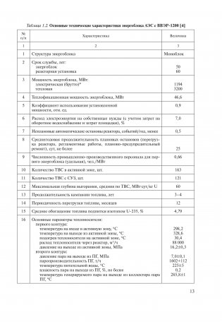 Парогенераторы АЭС фото книги 6