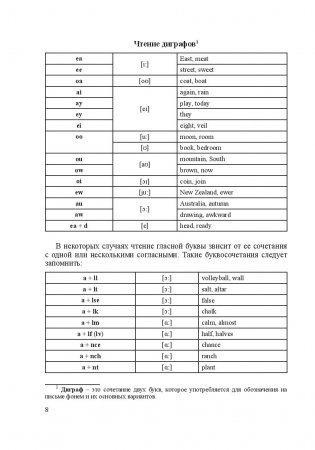 Английский язык для студентов учреждений высшего образования фото книги 9