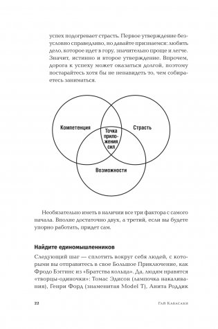 Быстрый старт: Проверенная методика запуска стартапа фото книги 10