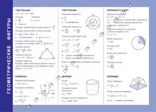 Справочные материалы: Геометрические фигуры фото книги 2