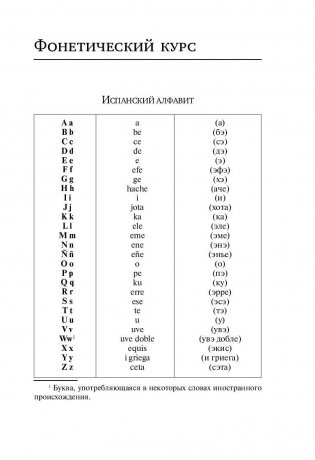 Испанский язык. Новый самоучитель фото книги 11