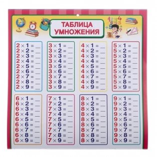 Все плакаты для подготовки к школе под одной обложкой фото книги 4