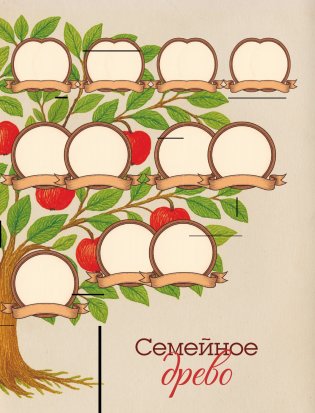 Разговор с дедушкой. Ключ к пониманию семейного древа фото книги 6