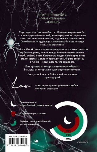 Арахнид фото книги 2