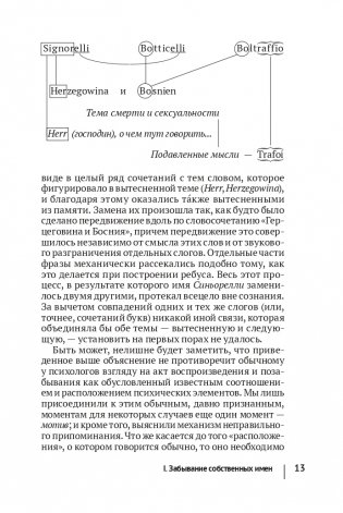 Психопатология обыденной жизни (новое оформление) фото книги 16