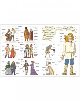 Большая энциклопедия CLEVER. Как жили, говорили и одевались на Руси. Игровой словарь в картинках фото книги 7
