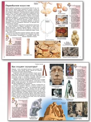 Живопись и скульптура фото книги 3