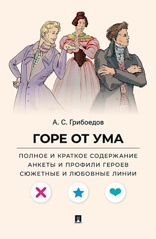 Горе от ума. Полное и краткое содержание. Анкеты и профили героев. Сюжетные и любовные линии фото книги