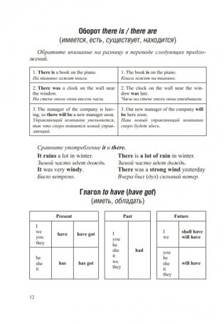 Английский язык для математиков фото книги 6