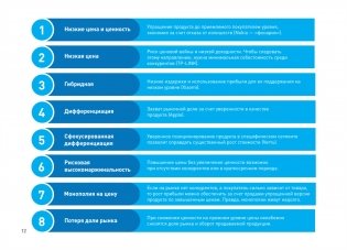 Бизнес-анализ: 25(не)классических методов. Все не так, как кажется фото книги 5