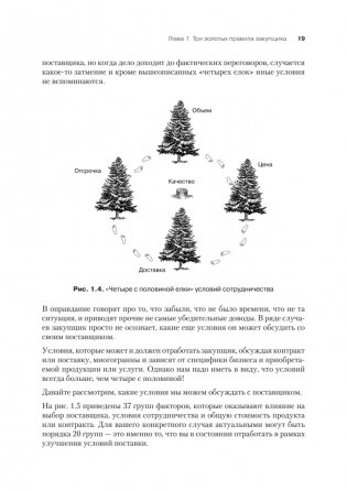 Закупки на 100%. Опыт 350 компаний в снижении цен и получении лучших условий у сложных поставщиков фото книги 11