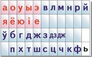 Стужка літар фото книги