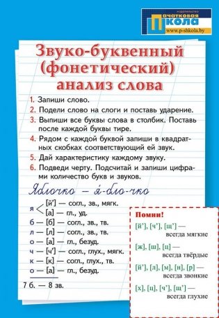 Звуко-буквенный анализ слова фото книги