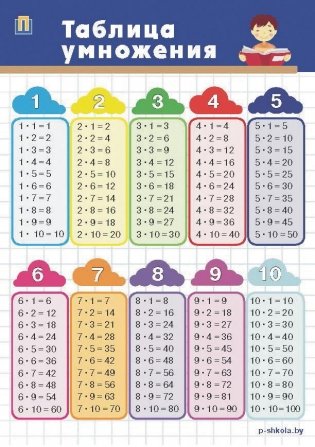 Наглядное пособие. Таблица умножения фото книги