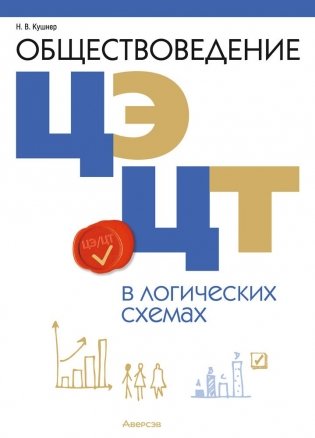 Обществоведение в логических схемах. ЦЭ. ЦТ фото книги