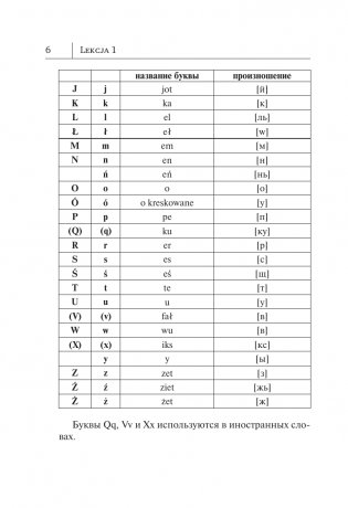 Польский язык. Новый самоучитель фото книги 5