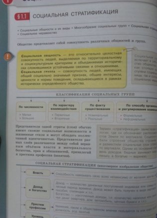 Обществознание. 11 класс. Модульный триактив-курс фото книги 3