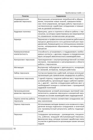 Управление персоналом фото книги 11