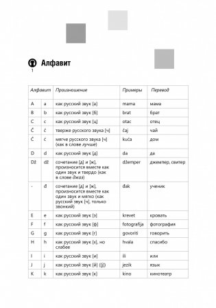 Разговорный хорватский язык. Курс для начинающих фото книги 8