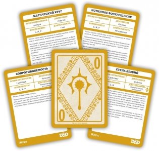 Dungeons & Dragons. Карты заклинаний. Жрец фото книги 2