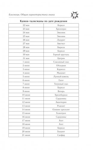 БЛИЗНЕЦЫ. Гороскоп на 2023 год фото книги 12