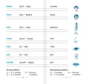 Самый быстрый способ выучить английские слова фото книги 3