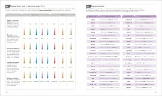 Course Book Level 1 Beginner фото книги 8