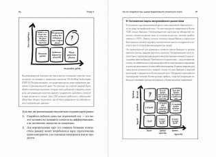 Клиентский опыт. Как вывести бизнес на новый уровень фото книги 2