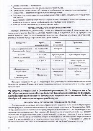 История Беларуси в контексте всемирной истории. 11 класс. Ответы на билеты фото книги 7