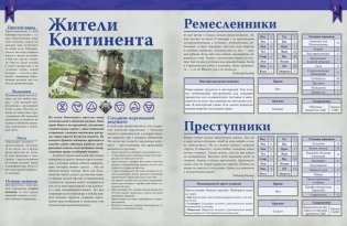 Ведьмак. Настольная ролевая игра. Правители и земли (дополнение; 18+) фото книги 6