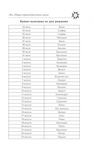 ЛЕВ. Гороскоп на 2023 год фото книги 13