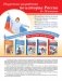 Поурочные разработки по истории России. 10 класс. К УМК М.М. Горинова, А.А. Данилова фото книги маленькое 3
