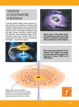 Космос фото книги 6