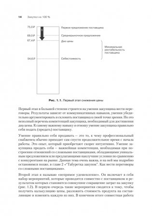 Закупки на 100%. Опыт 350 компаний в снижении цен и получении лучших условий у сложных поставщиков фото книги 6